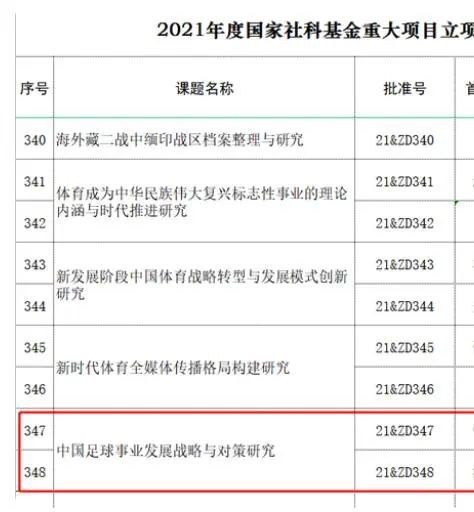 五月天丁香婷婷开心激情五月